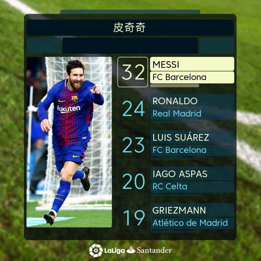 到他果敢使